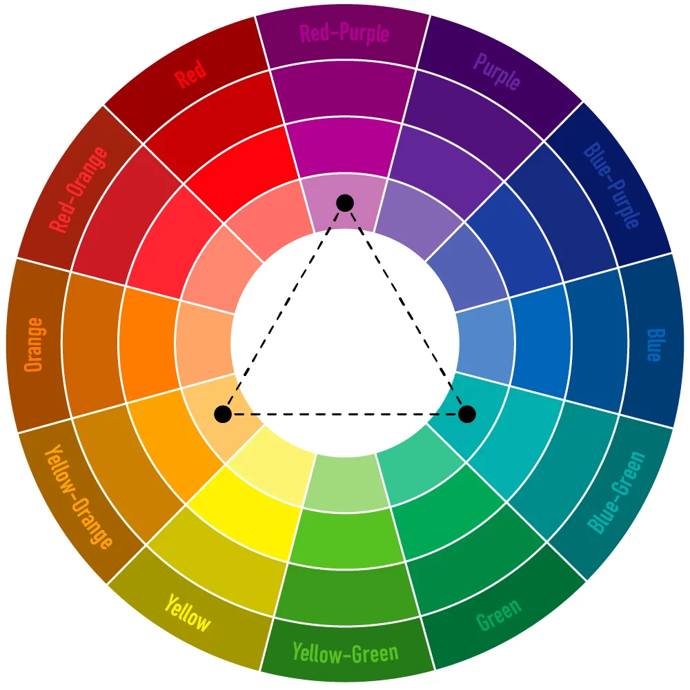 Cách phối màu trong thiết kế website chuyên nghiệp