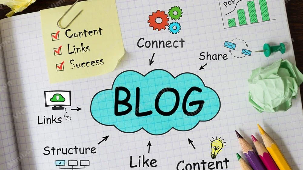 Cấu trúc của một bài blog