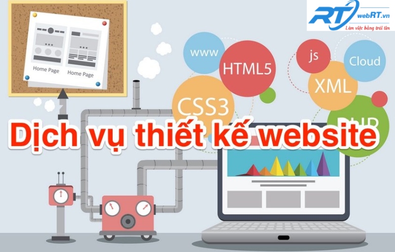 WebRT thiết kế website chuyên nghiệp và uy tín