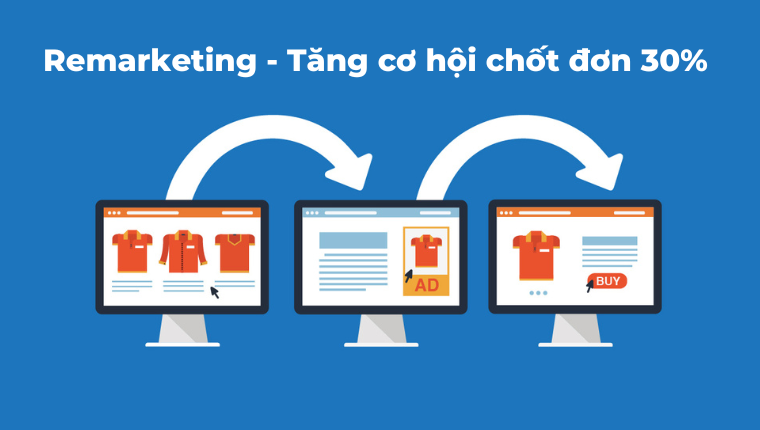 Có website - remarrketing ngành điện lạnh cực đơn giản