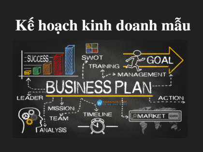 Bảng kế hoạch kinh doanh là gì? Các thành phần quan trọng và cách xây dựng kế hoạch