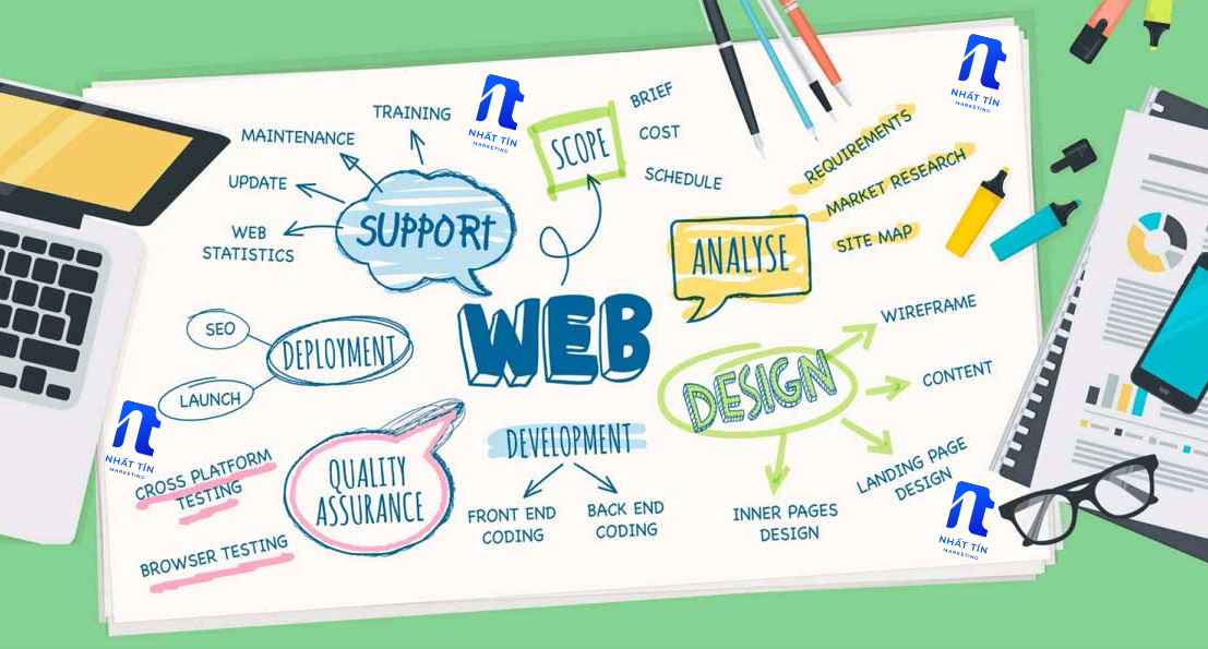 Cần theo dõi phát hiện lỗi web thường xuyên và khắc phục