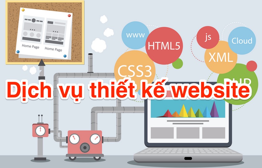 Tại sao nên chọn dịch vụ thiết kế website công ty chuyên nghiệp?