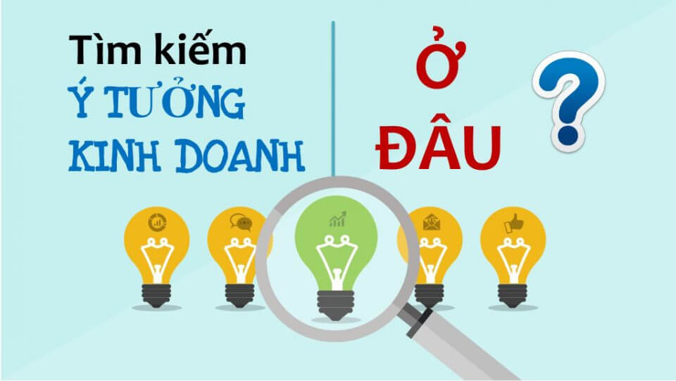 Dựa trên thực tế và các xu hướng để tìm ý tưởng kinh doanh