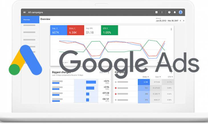 Các thành phần chính của Google Ads