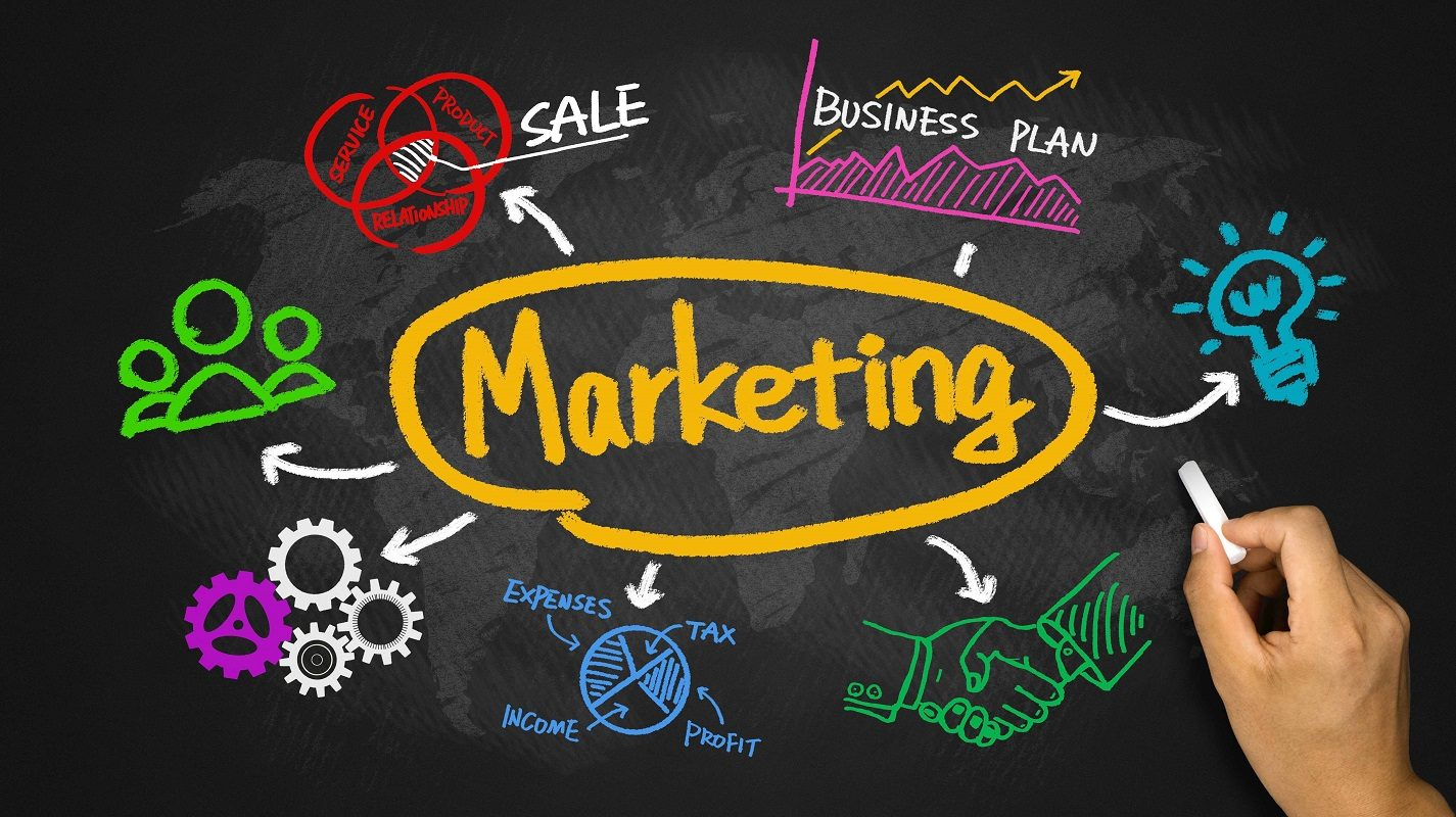 Marketing giúp thúc đẩy sự phát triển của công nghệ và đổi mới xã hội