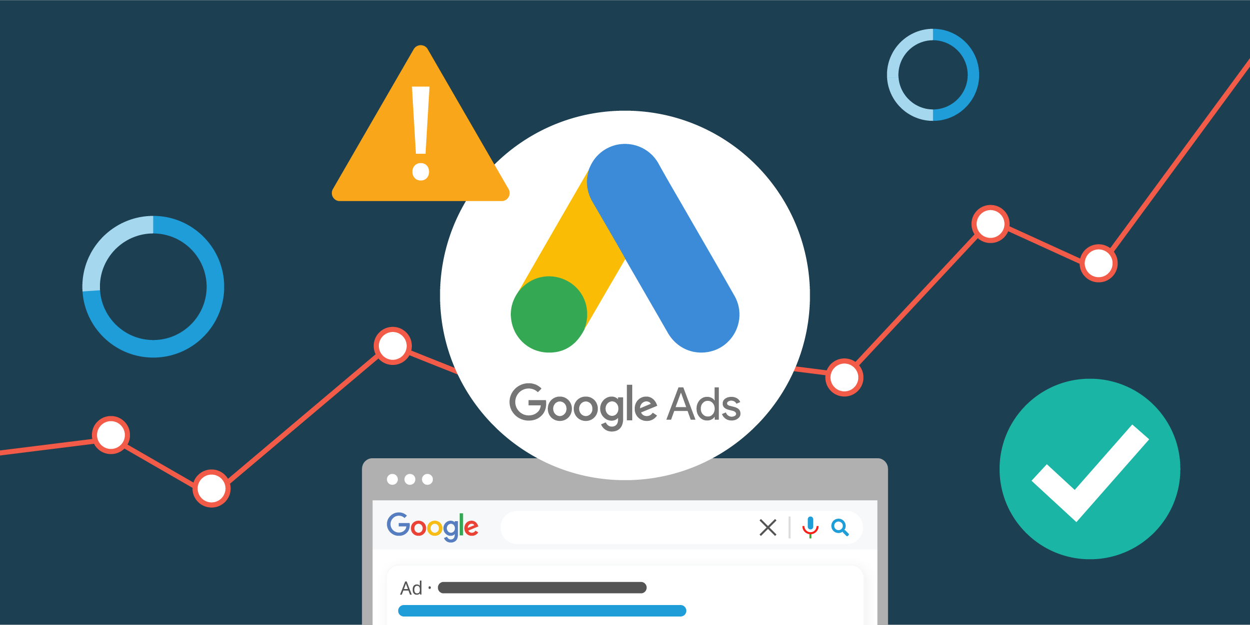 Báo giá dịch vụ chạy quảng cáo Google Ads