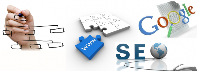 Các hình thức seo website hiệu quả cao