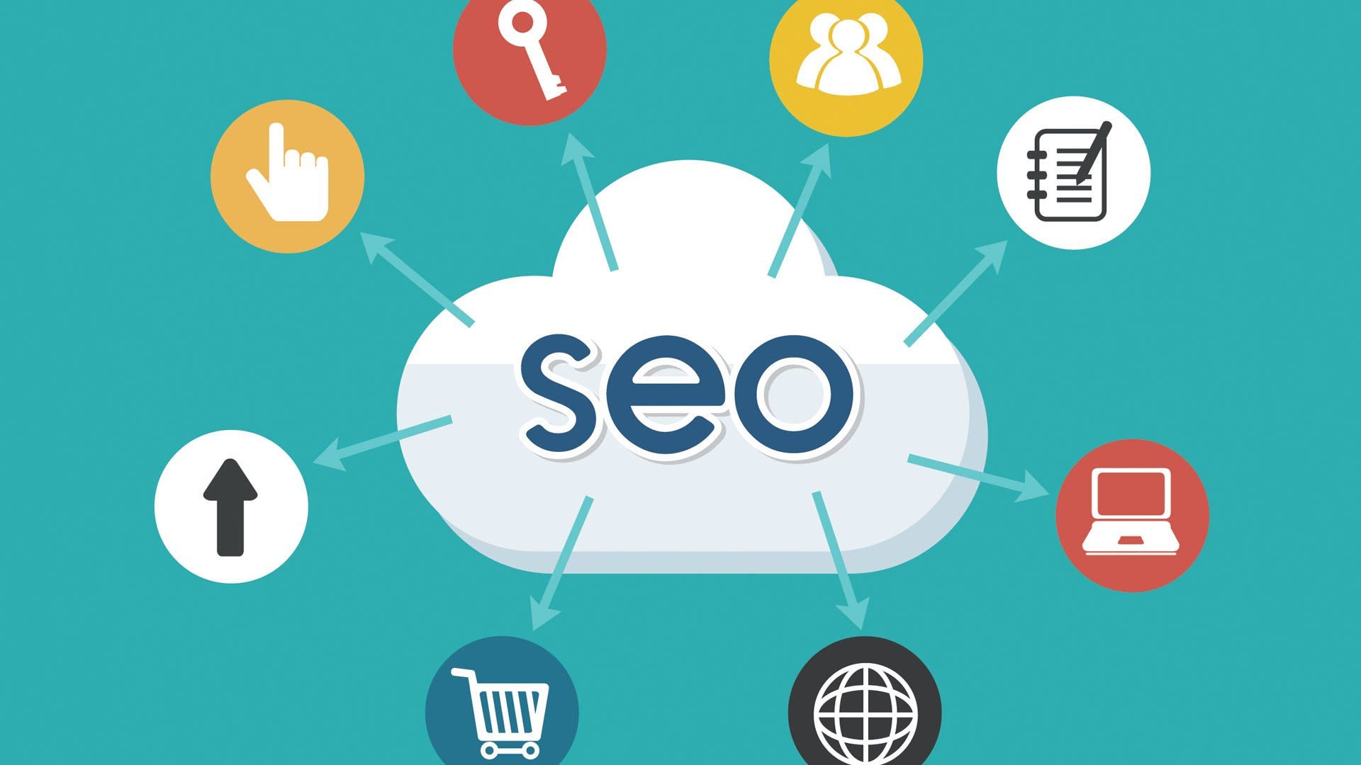 SEO web hiệu quả là gì?