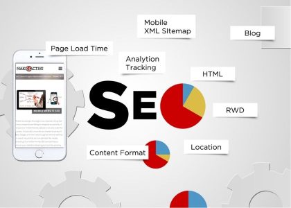 SEO Web Hiệu Quả – Cách Nâng Tầm Thương Hiệu Đúng Đắn