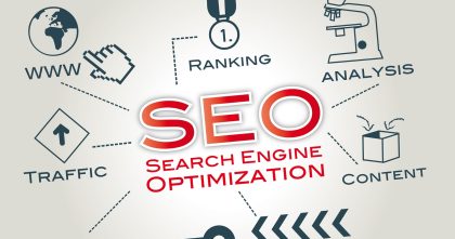 SEO website giá rẻ – Tiết kiệm chi phí cho doanh nghiệp