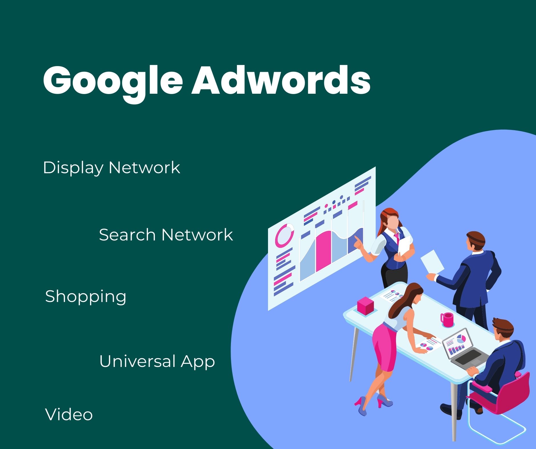 Có nhiều loại chiến dịch Google Ads