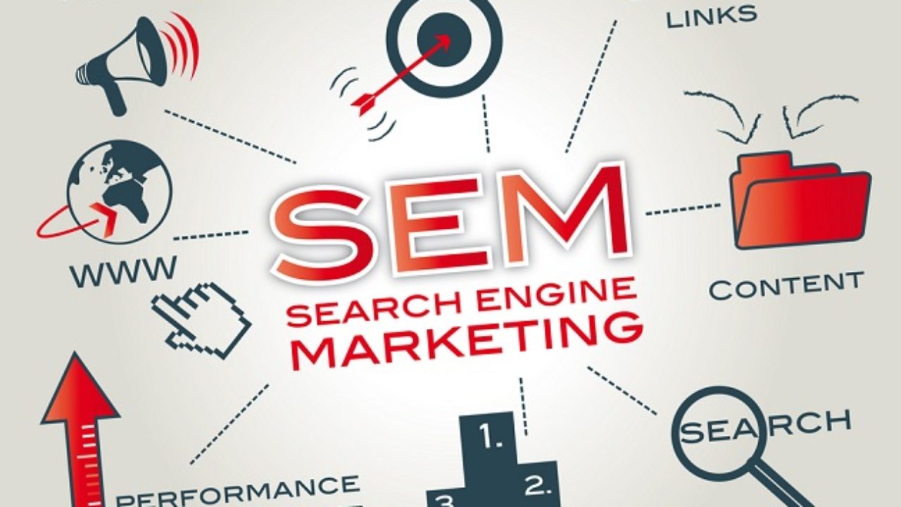 SEM trong chiến lược làm Marketing Online