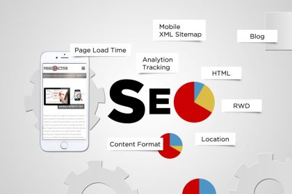 Bí quyết tối ưu SEO cho website cho người mới áp dụng