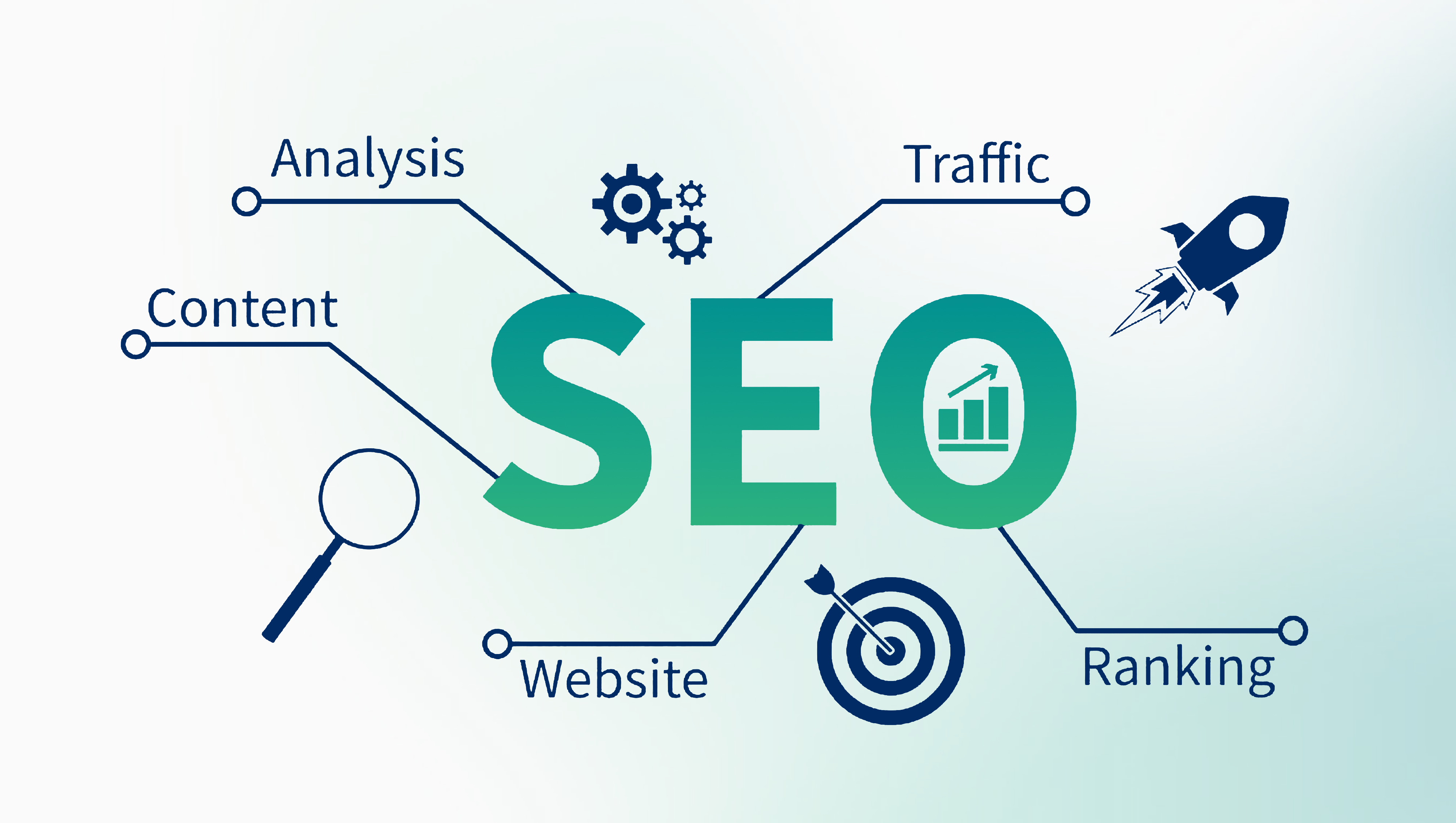 Vai trò của bộ phận SEO trong doanh nghiệp