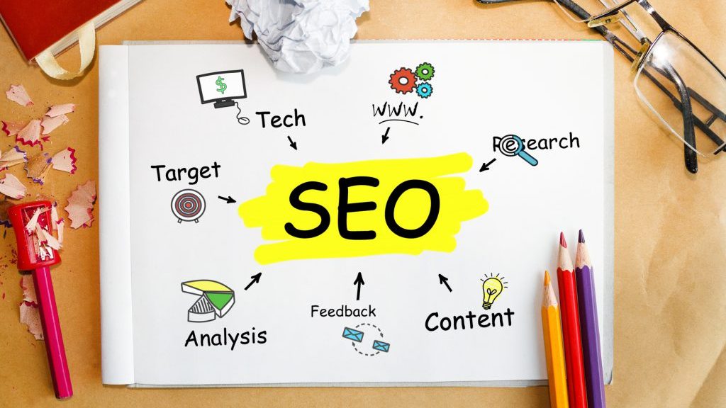 Những yếu tố cần có của một website chuẩn SEO