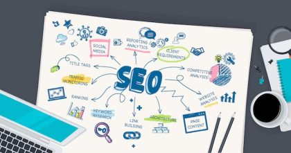 Dịch vụ SEO web hiệu quả cao – Giải pháp tăng thứ hạng nhanh chóng cho website