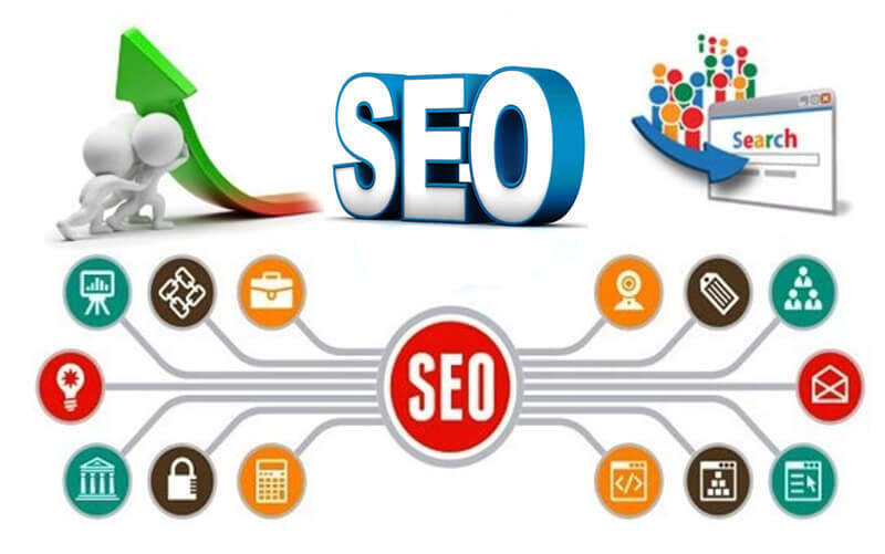 Dịch vụ SEO web hiệu quả cao phù hợp với doanh nghiệp nào?