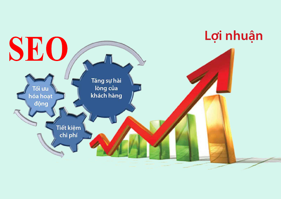 Vai trò của kỹ thuật SEO