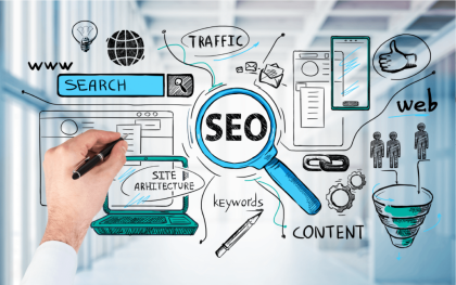 SEO từ khóa lên top Google – Cách làm hiệu quả cho website tối ưu