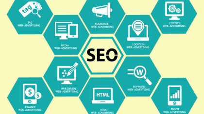 Tìm Hiểu Seo Là Gì? Tất Tần Tật Về Seo Trong Marketing