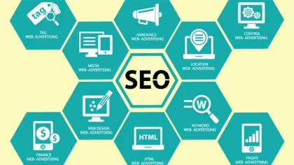 Tìm Hiểu Seo Là Gì? Tất Tần Tật Về Seo Trong Marketing
