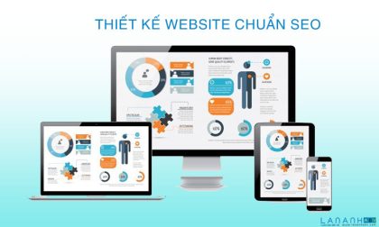 Web Chuẩn Seo Là Gì – Tiêu Chí Thiết Kế Chuẩn Seo Web Tốt Nhất