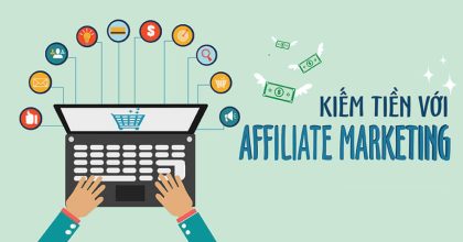 Kiếm Tiền Affiliate Marketing Là Gì?